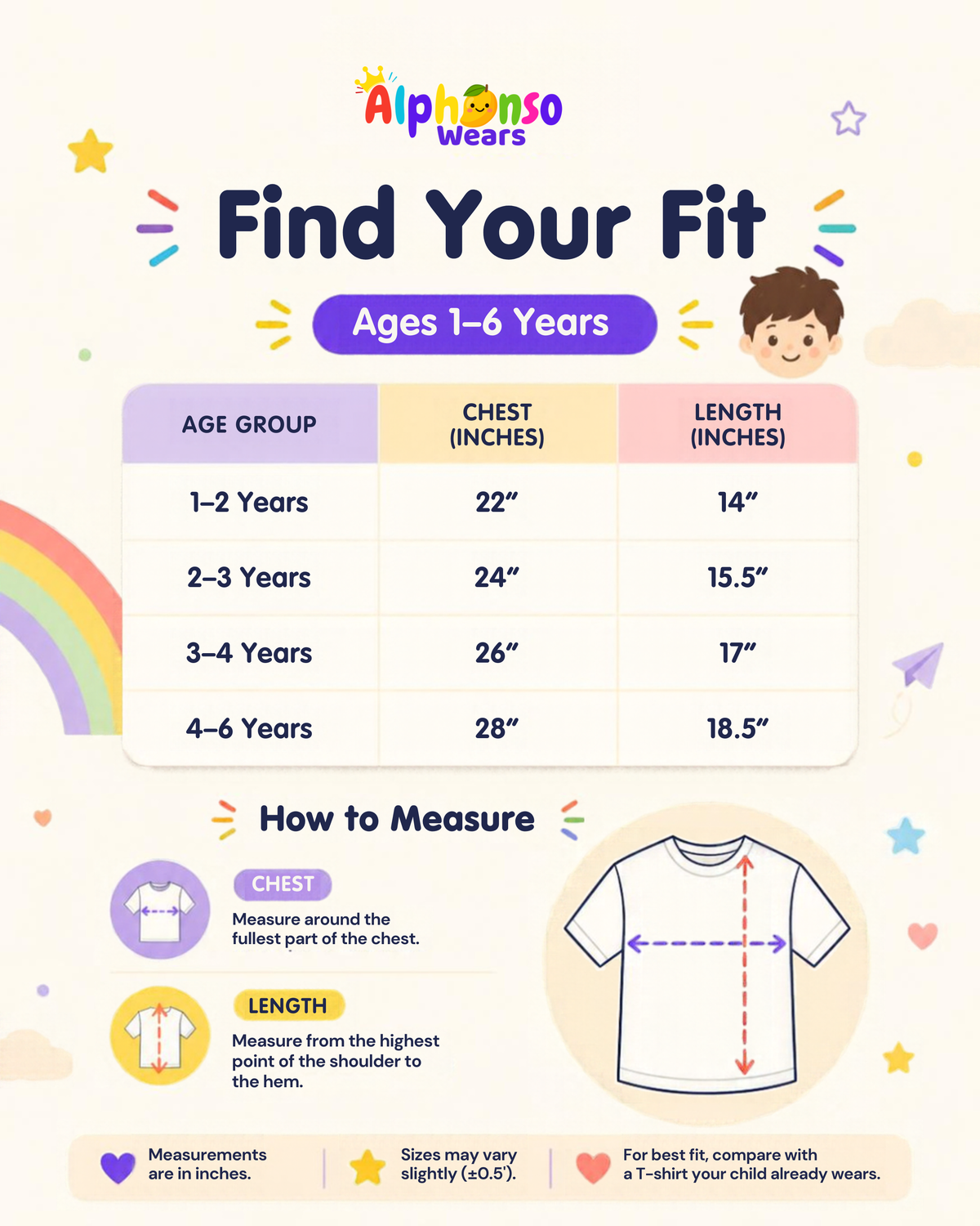 Find Your Fit size chart – Boys, ages 1–6 years (chest and length in inches)