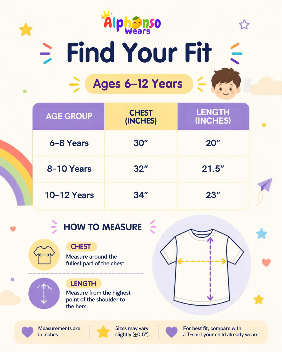 Find Your Fit size chart – Boys, ages 6–12 years (chest and length in inches)