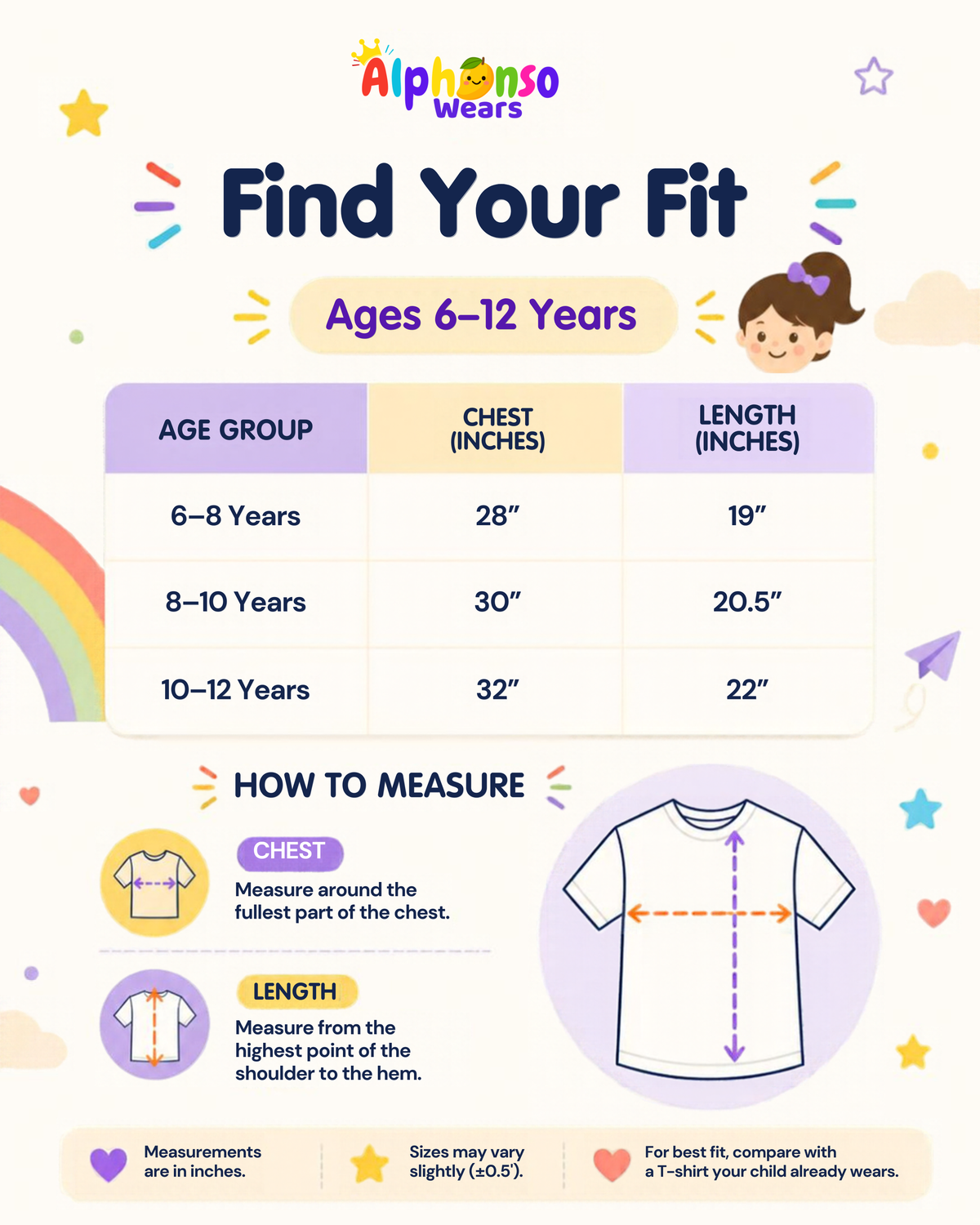 Find Your Fit size chart – Girls, ages 6–12 years (chest and length in inches)